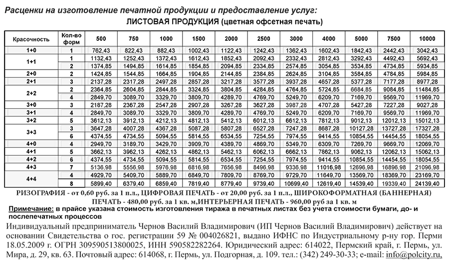 Выборы 2021 Пермь типография ИП Чернов В.В.