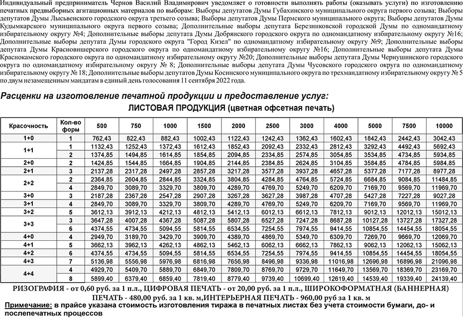 Выборы 2022 Пермь типография ИП Чернов В.В.